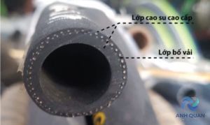 ỐNG CAO SU BỐ VẢI CHỊU ÁP